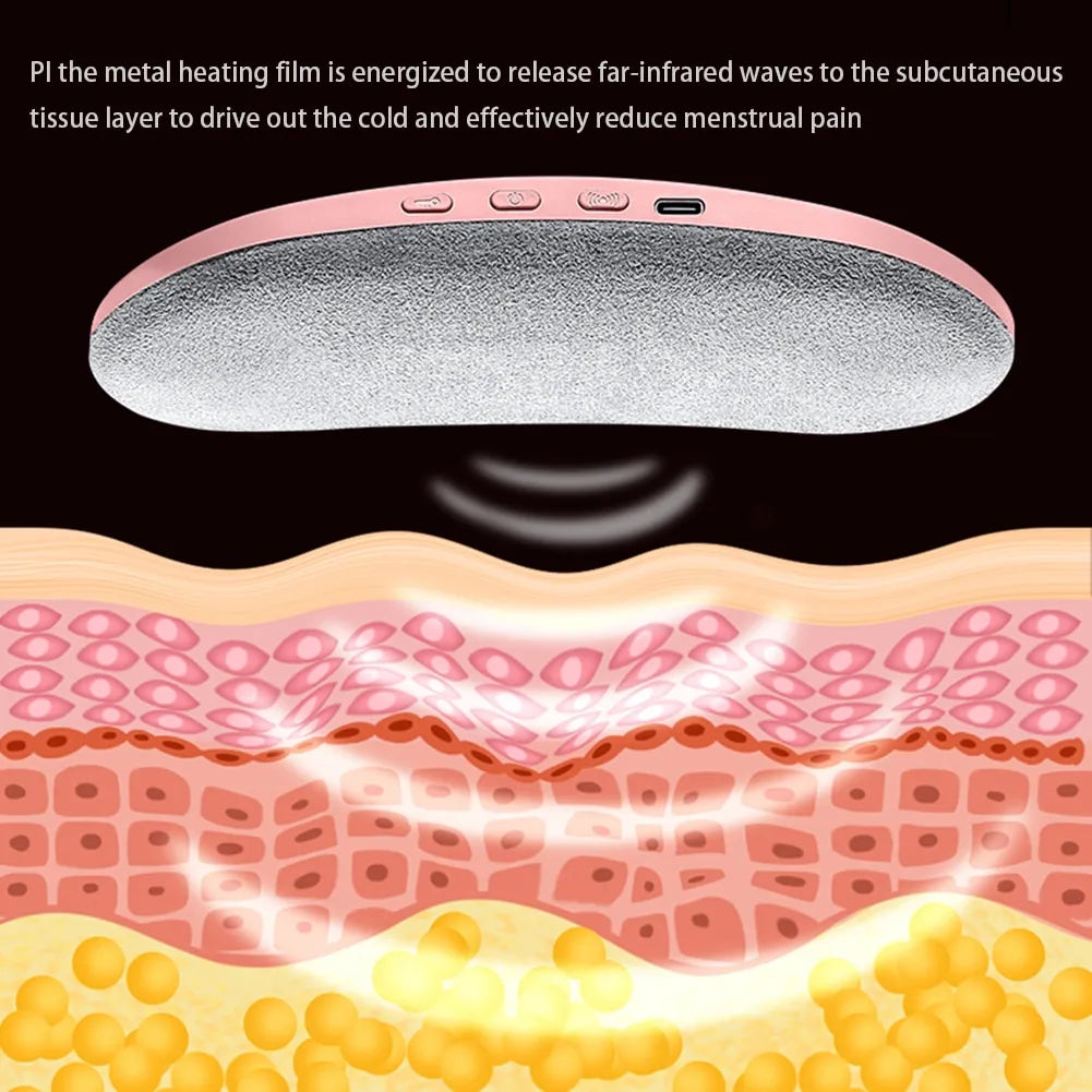 Menstrual Heating Pad Smart Warm Belt