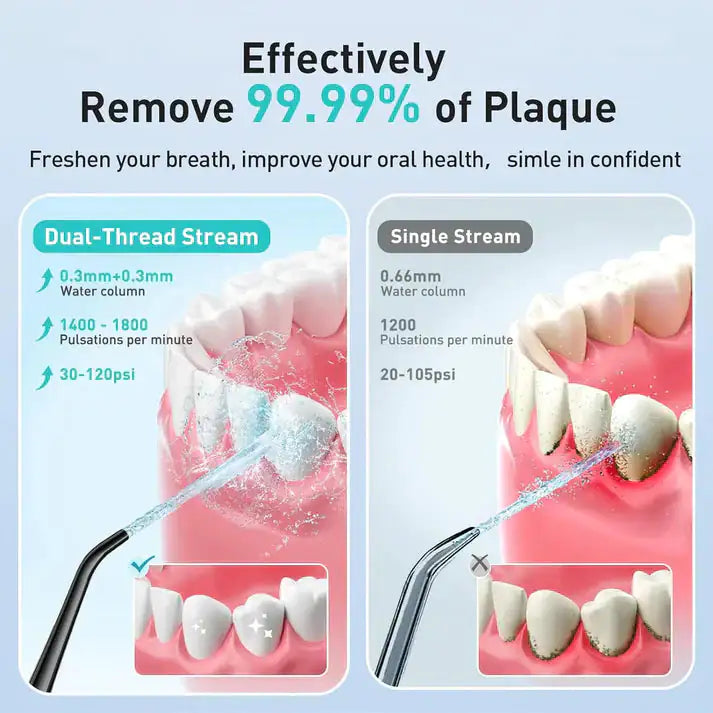 AquaClean Dental Flosser