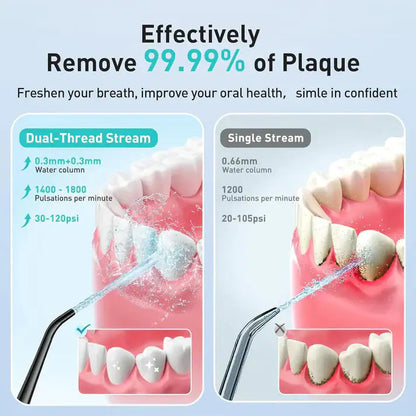 AquaClean Dental Flosser